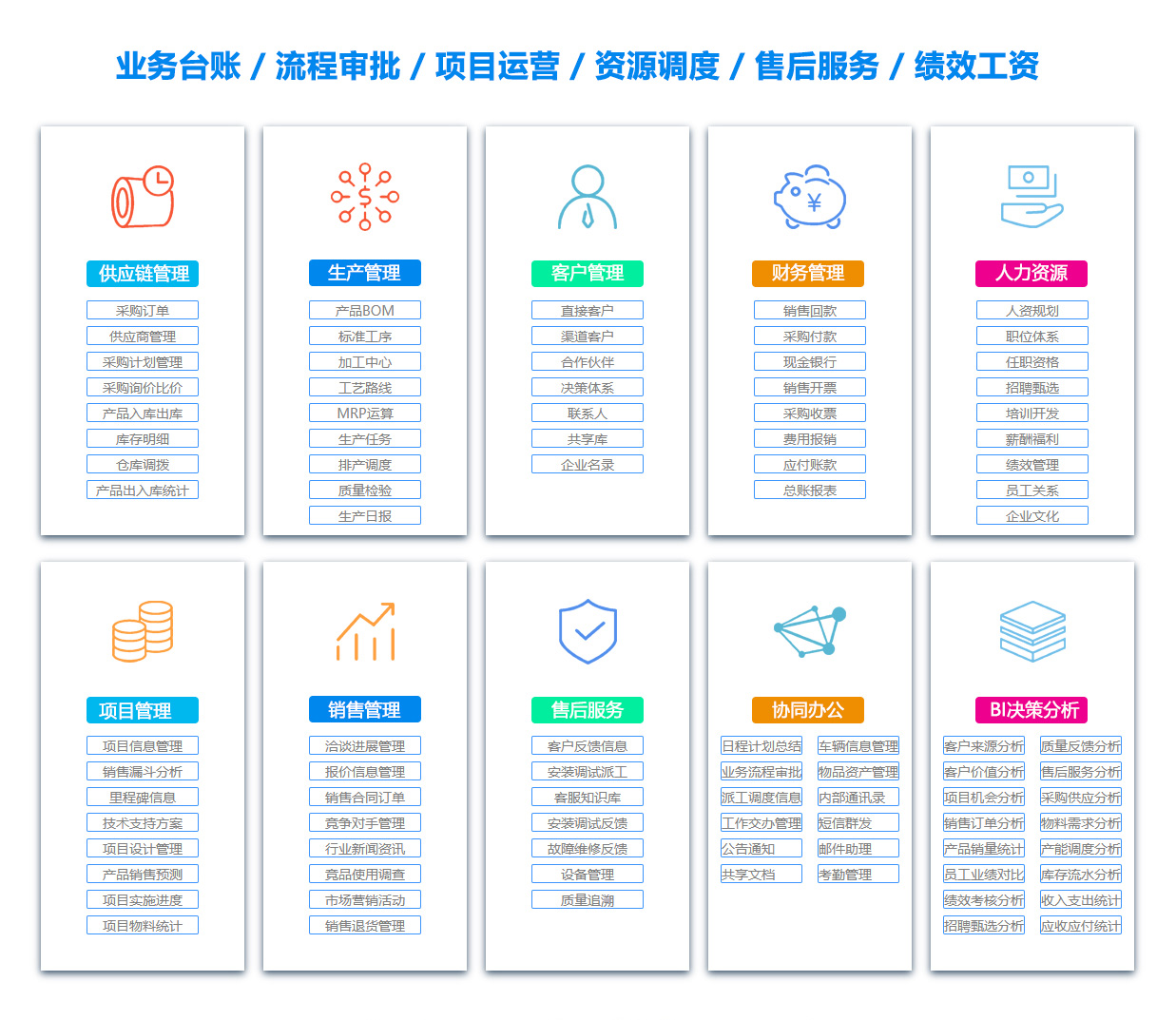 黑龙江人力资源管理系统